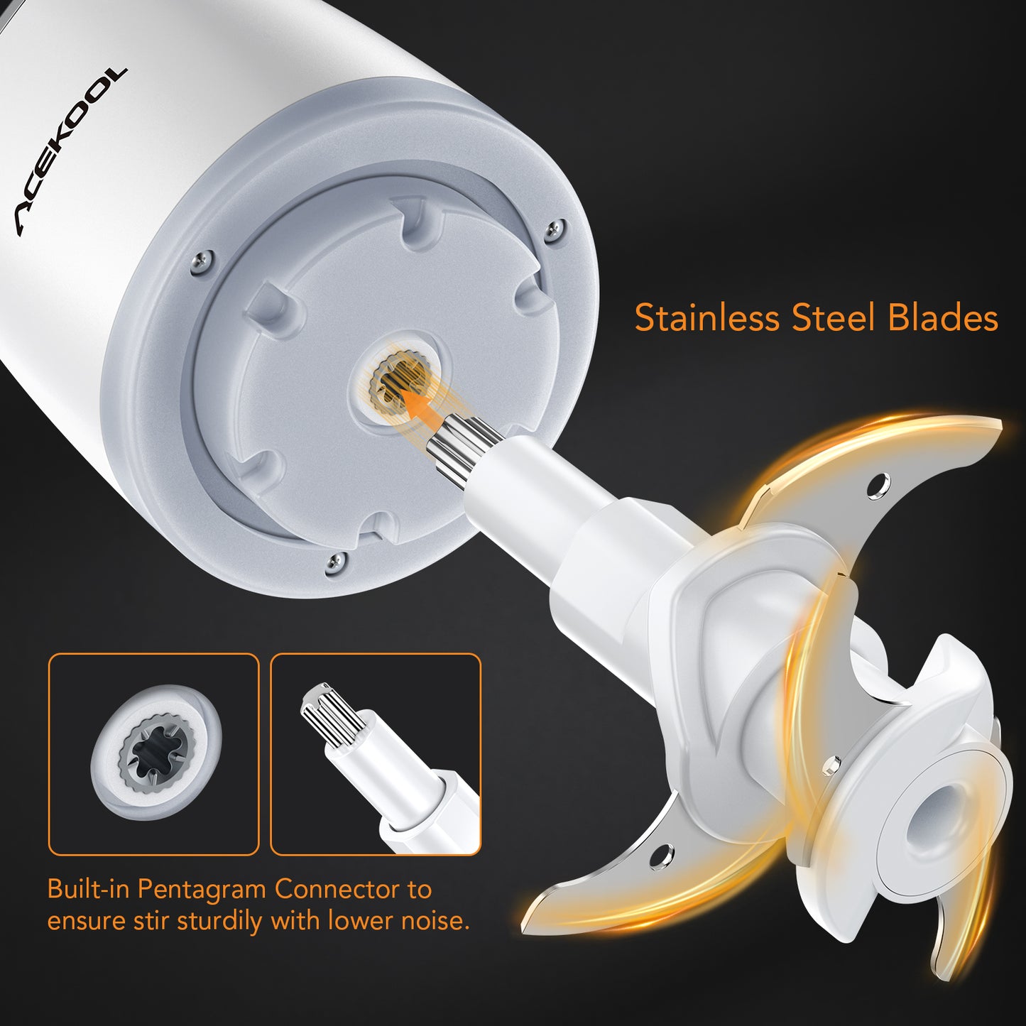 Acekool Mini Food Processor, Meat Grinder with 3D Stainless Steel Blades,Glass Bowl for Meat, Onions, Vegetables, Fruits, 600ML Capacity