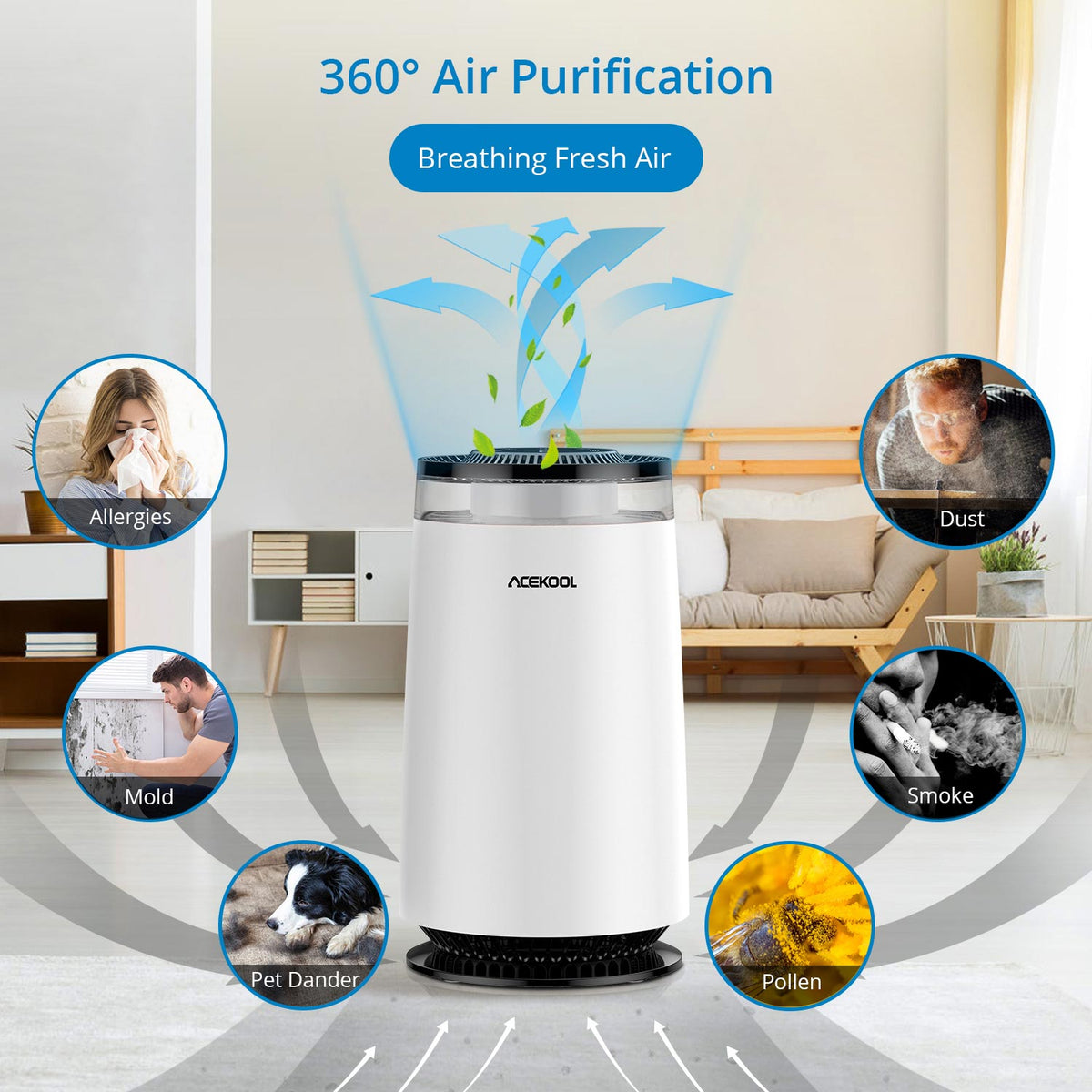 Air Purifiers - Air Purifyer for Bedroom Home, Hepa Air Filter Cleaner  Super Mute Efficient Filtering for Allergies and Pets Smokers Office  Desktop