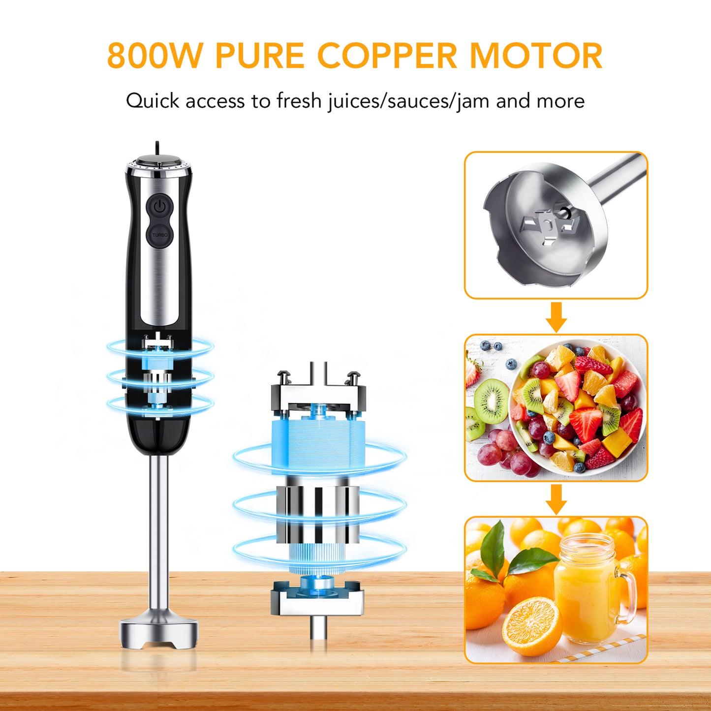 Acekool Blender BH1 - 5-in-1 Immersion Hand Blender