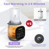 Acekool Bottle Warmer WS1 - 5-in-1 200mL Baby Bottle Warmer