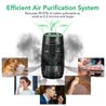 Acekool Air Purifier D01 - Portable True H13 HEPA Filter Air Purifier