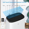 Acekool Air Conditioner CP1 - 14000 BTU Portable Air Conditioner