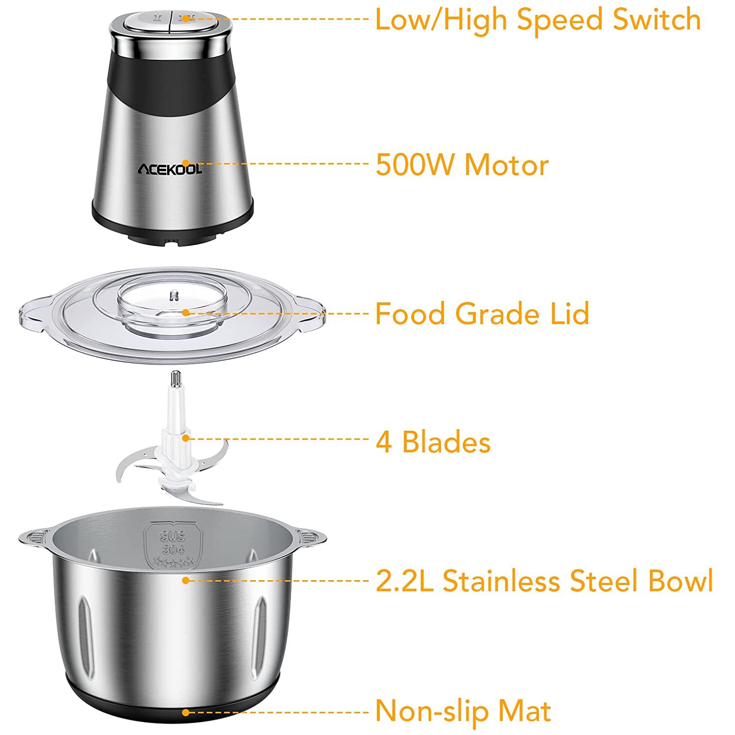 Food Processor - Acekool Small Electric Food Chopper for